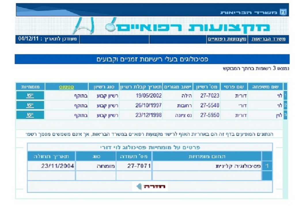 רישום בפנקס הפסיכולוגים